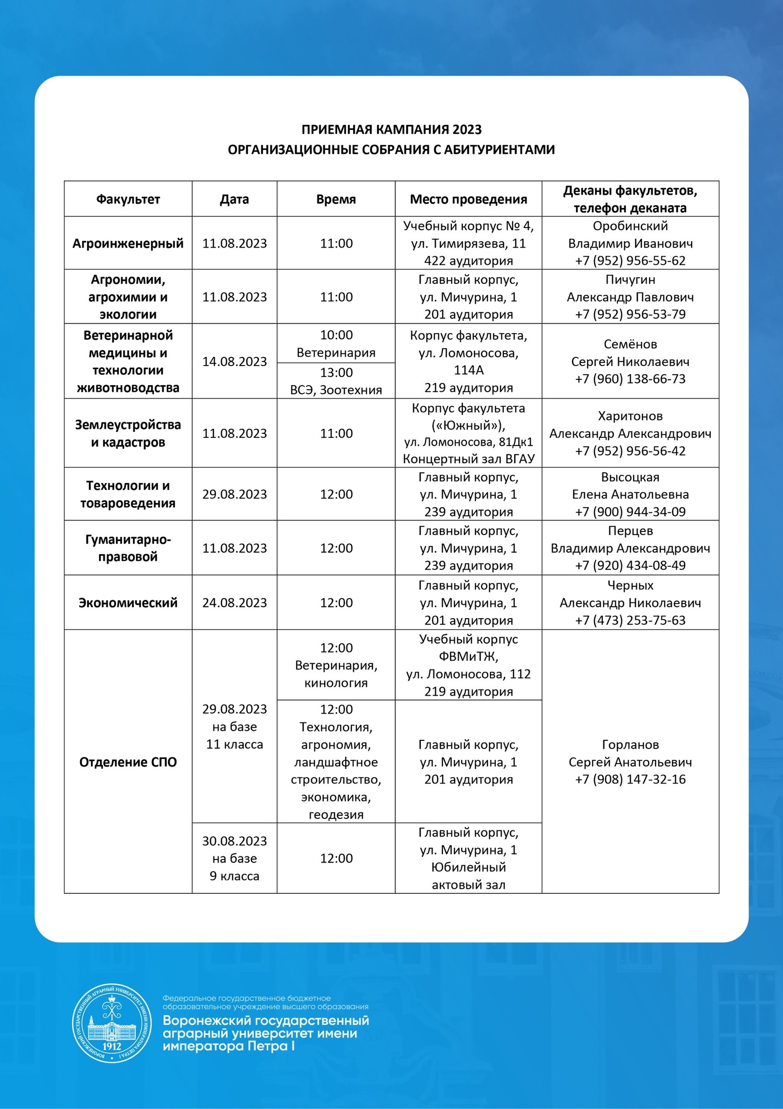 Расписание вгау. Структура факультеты ВШУ.